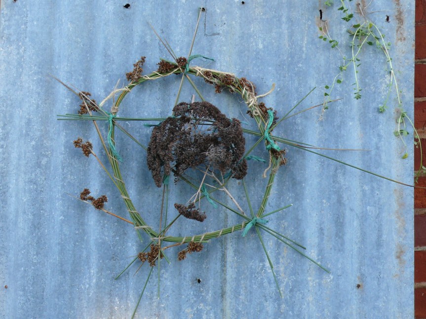 Creative transformations